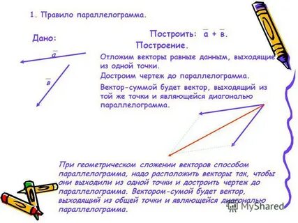 Векторы выходящие из одной точки