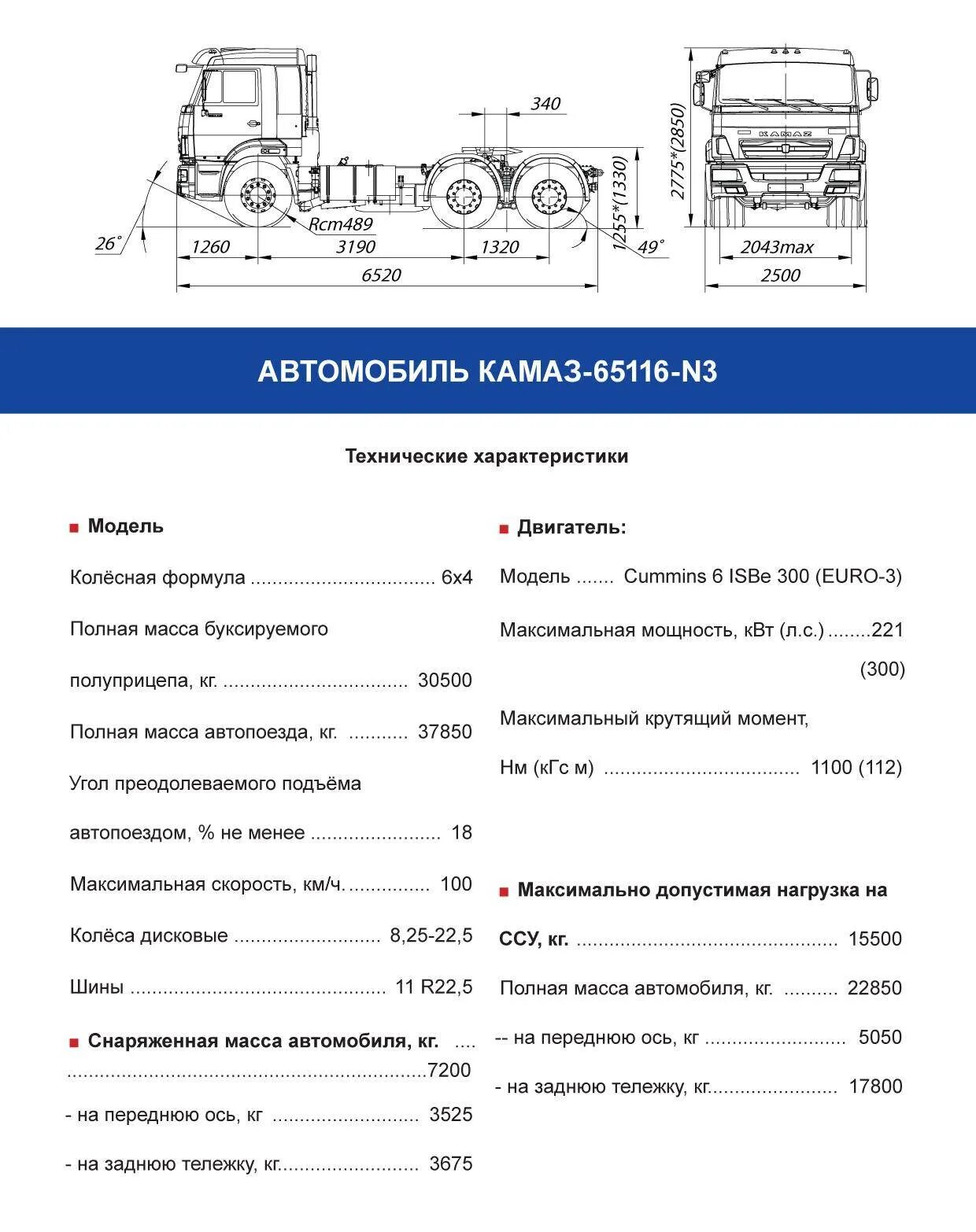 Расход камаз евро 5. КАМАЗ 6520 самосвал технические характеристики. Заправочные емкости КАМАЗ 65116. КАМАЗ-65116 седельный тягач технические характеристики. КАМАЗ-65116 грузоподъемность седельный.