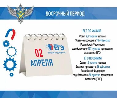 Досрочная волна вариант 2