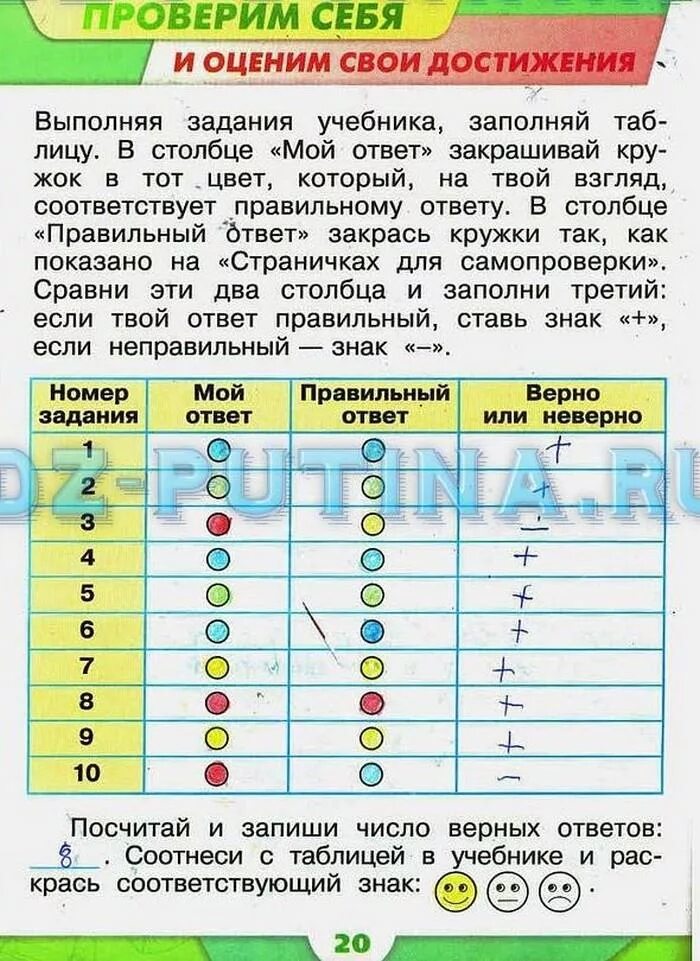 Выполни задание учебника и сделай записи. Выполняя задания учебника. Проверим себя и оценим свои достижения. Проверим себя и оценим свои достижения окружающий мир. Таблица проверим себя и оценим свои достижения.