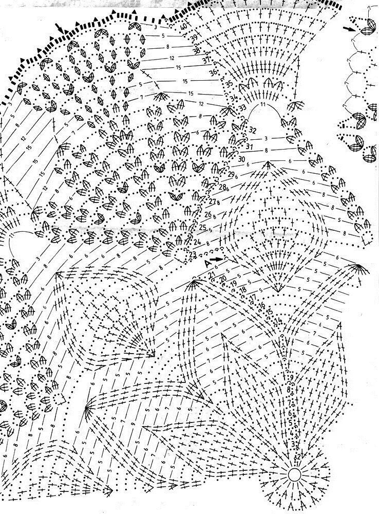Схема вязания крючком для начинающих салфетка круглая. Скатерть крючком. Вяжем скатерти крючком схемы. Вяжем скатерти крючком схемы. Скатерть крючком схемы.