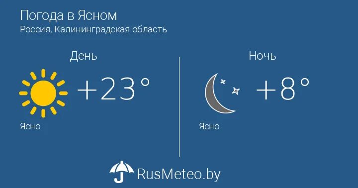 Найти ясный погода. Погода в Ногинске. Погода в Ногинске сегодня. Погода погода Ногинский. Погода на завтра в Ногинске Московской области.