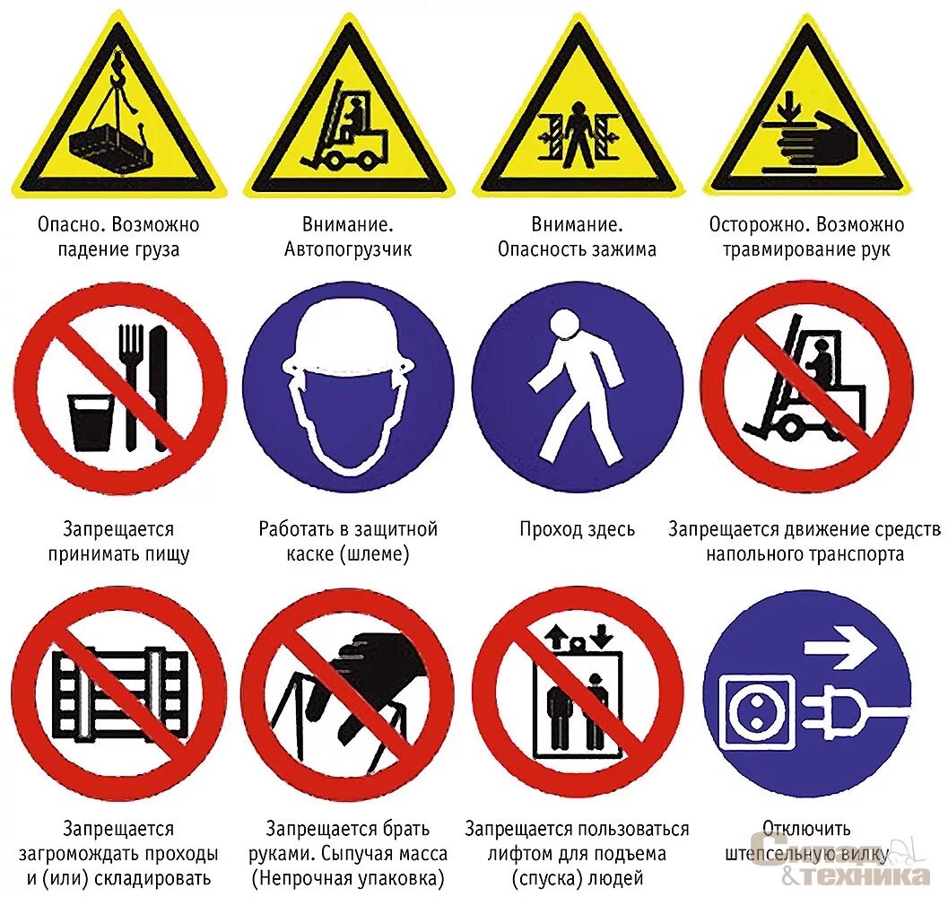 Правила безопасности на складе. Знак безопасности. Таблички техники безопасности. Знаки техники безопасно. Знаки и таблички по технике безопасности.