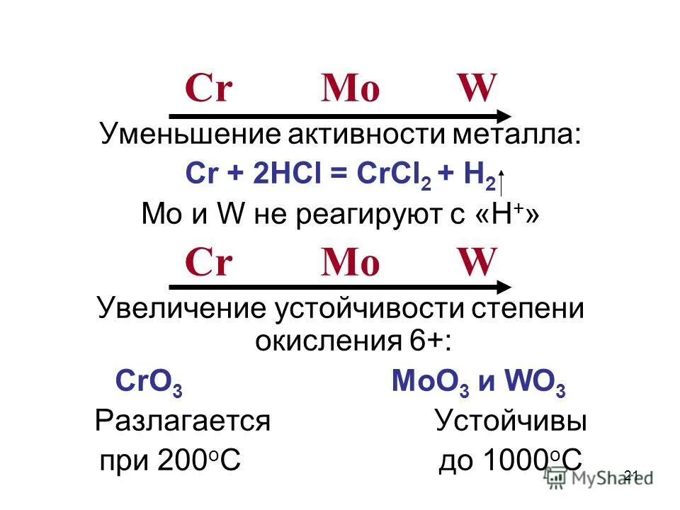 Определить степень окисления h2. Степень окисления серы. Определить степень окисления h2so4. Определить степень окисления so2. Опредделитетстепень окимления.