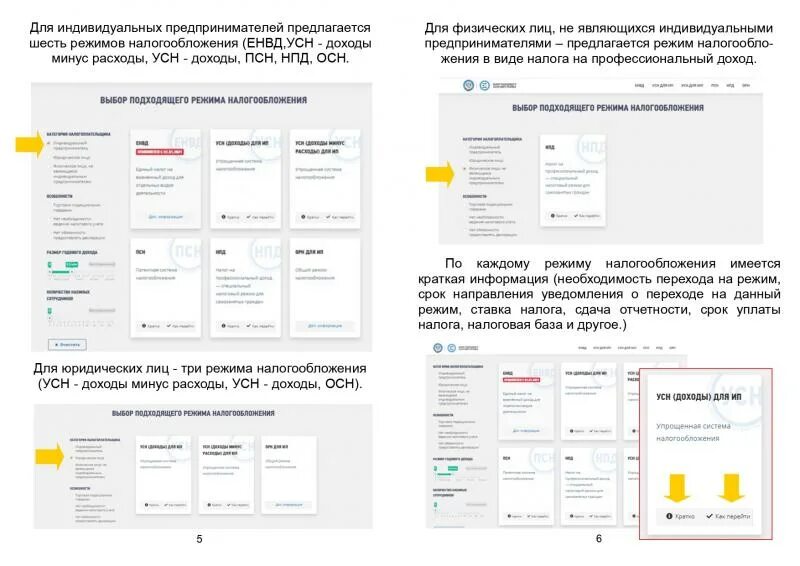 Доходы индивидуального предпринимателя после уплаты налогов. Брошюра налоговая система. буклет налоги. режим налогообложения дата уведомления. какой налоговый режим выбрать.