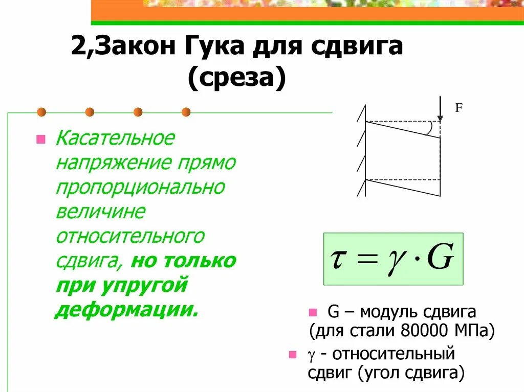 Закон сопромата. Закон Гука при сдвиге. Закон Гука при сдвиге модуль сдвига. Закон Гука для деформации сдвига формула. Закон Гука при чистом сдвиге сопромат.