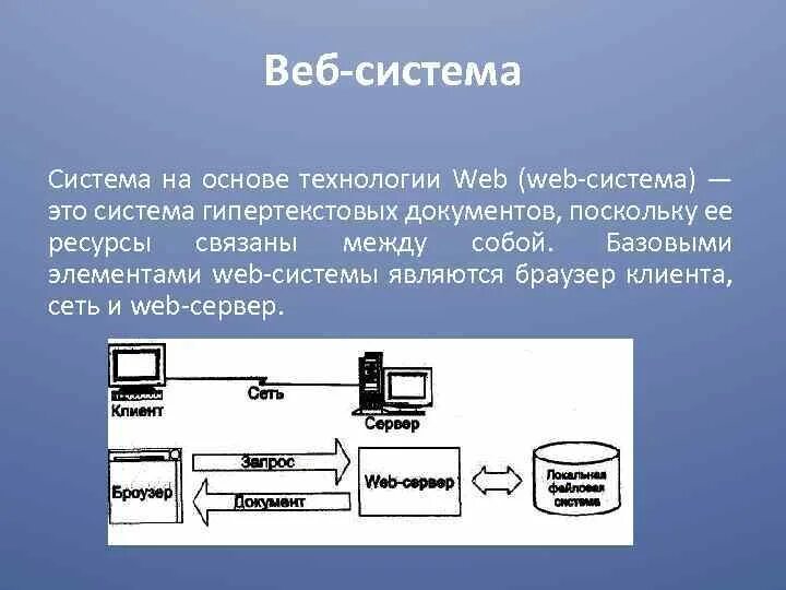 Web система