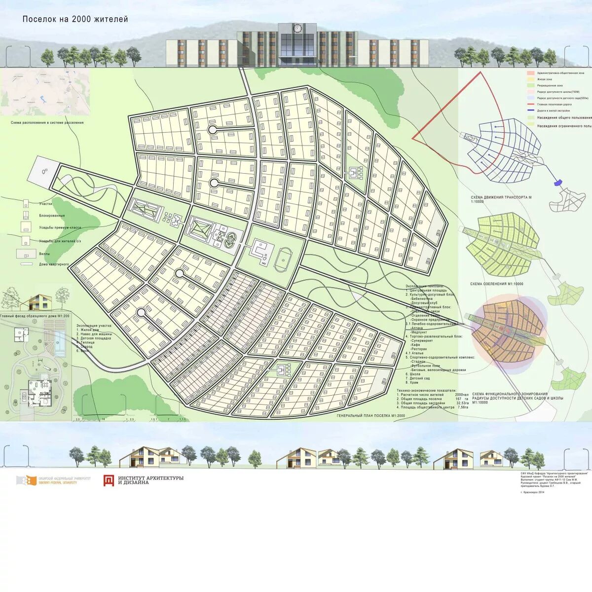 поселок на 2500 жителей. поселок на 2000 жителей. 2000 жителей. 2000 жителей. проект поселка на 2000 жителей мархи.