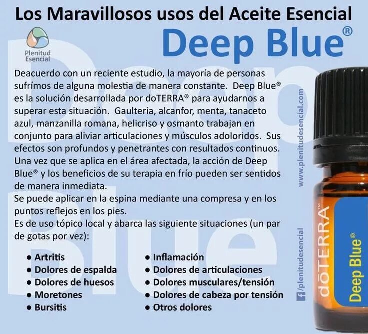 Дип Блю ДОТЕРРА состав. Deep Blue состав ДОТЕРРА. DOTERRA Deep Blue масло. Дип Блю ДОТЕРРА капсулы. Дотерра стик