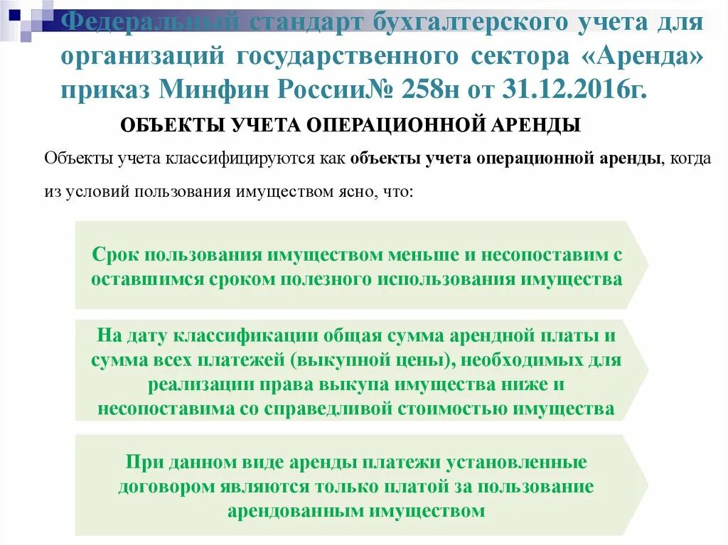 Стандарты бухгалтерского учета. ФСБУ 25. ФСБУ 25/2018. Учет аренды.