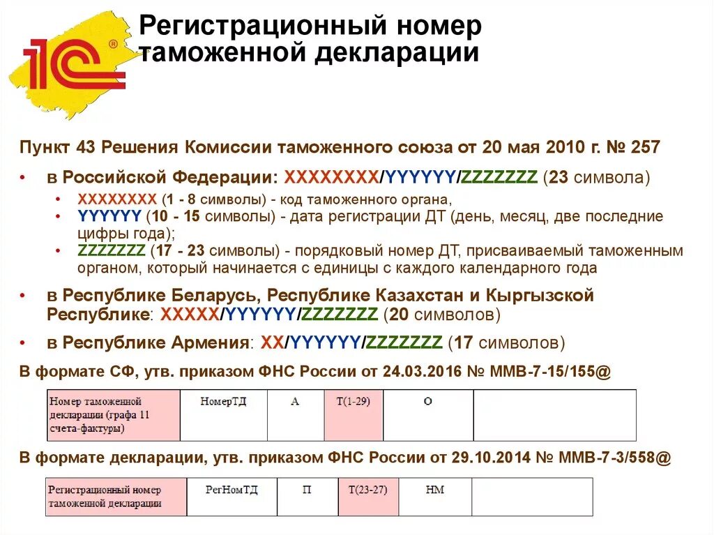 Таможенный регистрационный номер