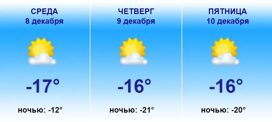 Погода в 9 утра. Погода -32. Прогноз погоды новая Усмань. Ясно погода. Ясная погода.