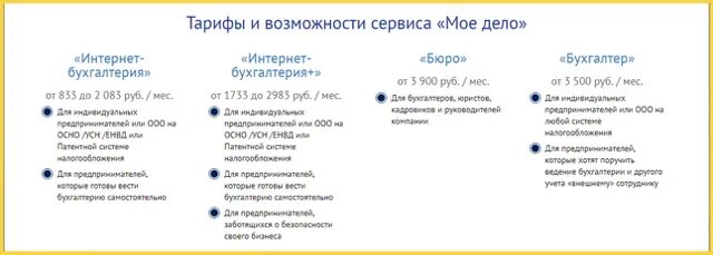 Тариф стандартный 350 рублей огэ. Расчетно кассовое обслуживание юл тарифные планы.