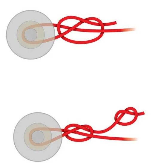 Как правильно наматывать шнур. Узел для намотки плетенки на шпулю. Узел для намотки шнура на шпулю. Узел для привязывания лески к шпуле безынерционной катушки. Узел для привязывания шнура к шпуле.
