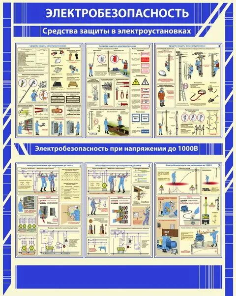 Средства защиты в электроустановках до 1000в и выше 1000в плакаты. Техника безопасности в электроустановках до 1000в и выше 1000в. Комплект средств защиты elma201 для электроустановок до 1000в в сумке. Стенд по электробезопасности в электроустановках. Электробезопасность 4 группа до 1000в atelectro ru