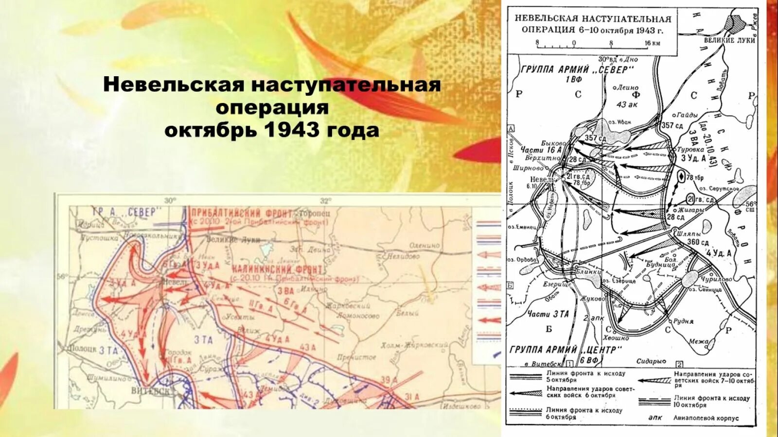 Наступательная операция русской армии. Невельская операция 1943. Невельская наступательная операция 1943 года карта. Невельская наступательная операция 1943 года. Схема Невельская наступательная операция 1943 года.