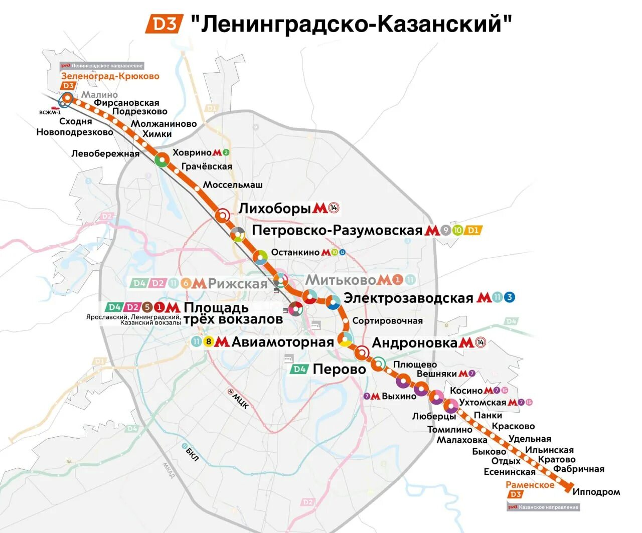 С Большого кольца метро будет шесть пересадок на МЦД-1 и МЦД-2 - Комплекс градос