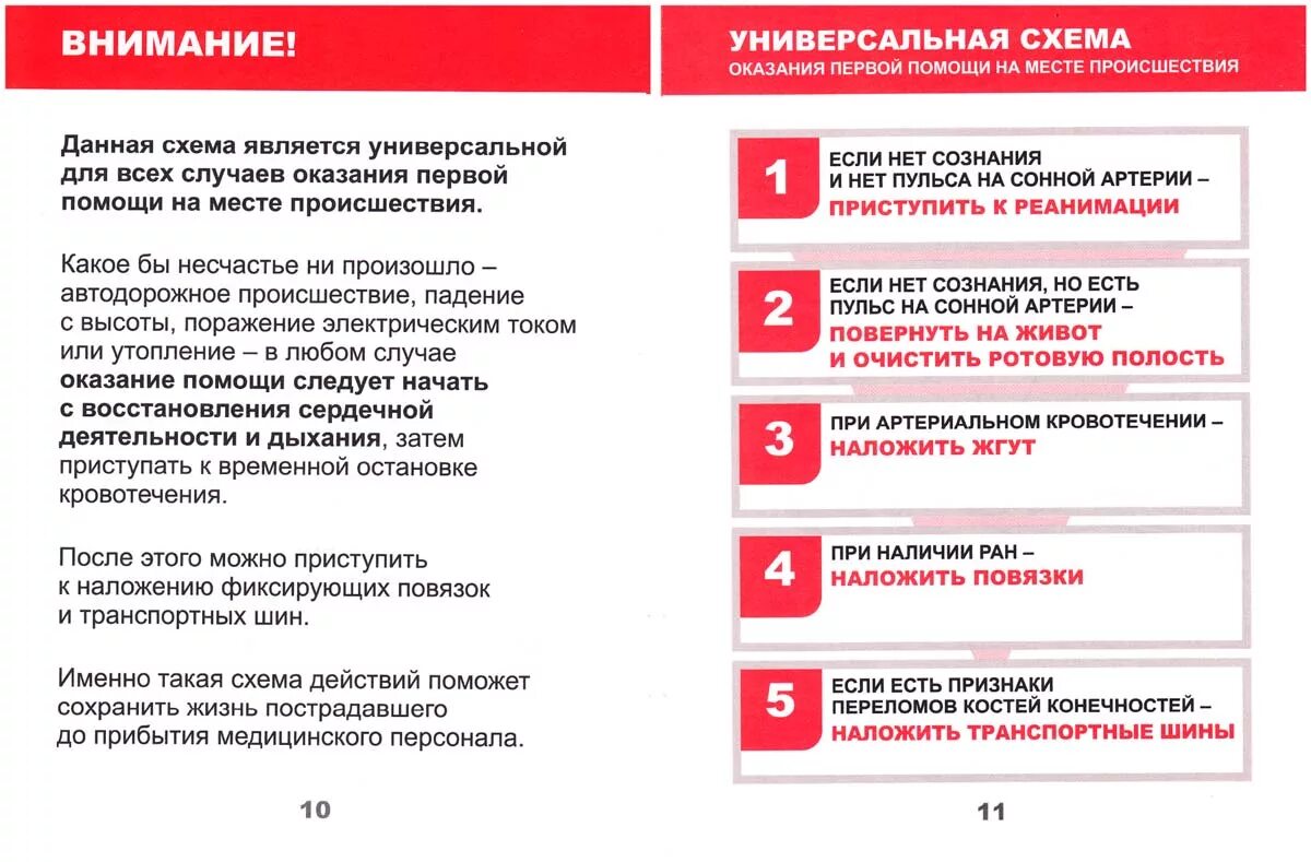 Инструкция по оказанию ПМП при несчастных случаях. Оказание первой помощи на производстве. Оказание первое помощи на производстве. Инструкция по первой помощи. Инструкция по применению аптечек первой помощи