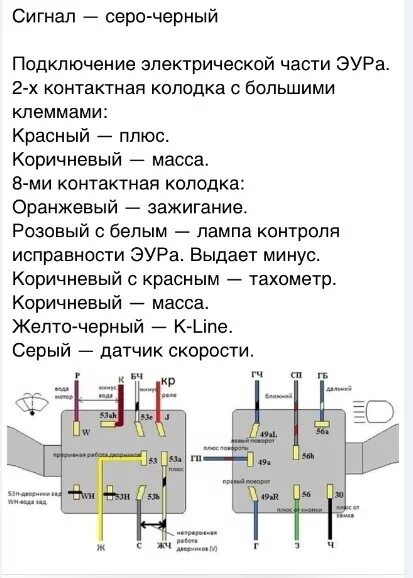 Подрулевые переключатели от приоры и замок зажигания от 2109. - Lada 4x4 3D, 1,7