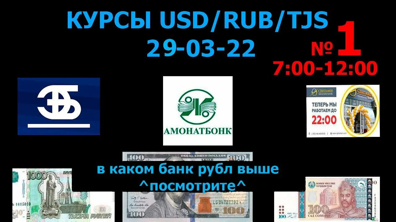 Валюта Таджикистана рубль. Валюта в Таджикистане рублей на Сомони. Таджикский валюта на рубли. Рубль на Сомони.