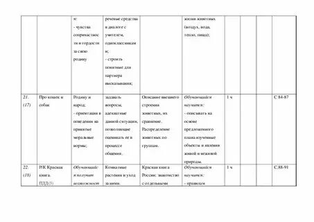 Рабочая программа овз 6 класс русский язык. Примерные рабочие программы для глухих. Комплект примерных рабочих программ для 3 класса фгос овз. Рабочие программы по учебным предметам фгос. Фгос с овз зпр.