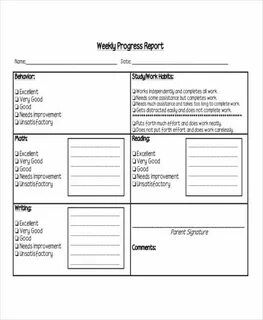 Progress reports