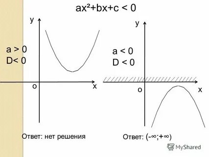 1c bx