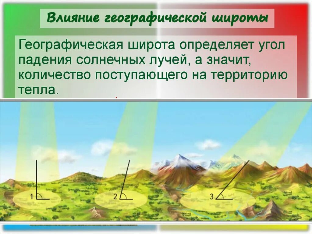 Влияние географической широты на климат. Влияние географическая широта. Как широта влияет на климат. Как географическая широта влияет на климат.