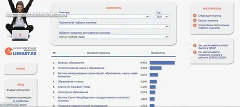 Белый список научных журналов