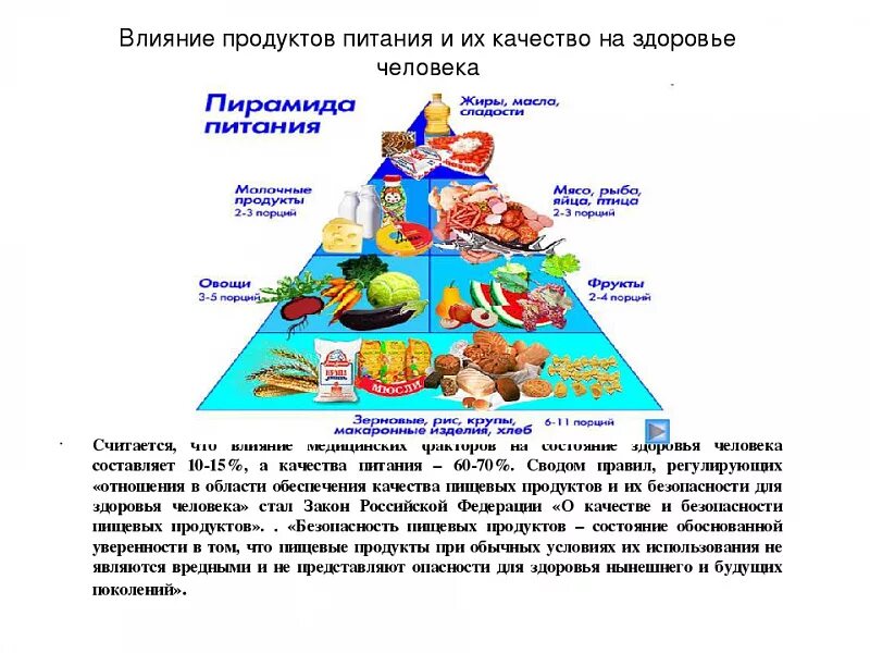 Как питание влияет на жизнь