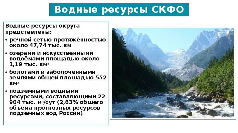 Водные ресурсы СКФО. Водные ресурсы Южного Кавказа. Водные богатства Республики Дагестан. Водные ресурсы Грузии. Водные богатства республики татарстан