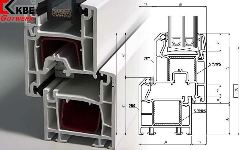Профиль KBE Gutwerk 58. ПВХ профиль дверной KBE 58. КБЕ профиль 58 мм. Оконный профиль КВЕ 58. Профиль пвх 70