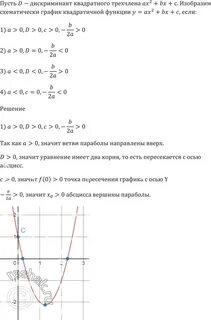 График квадратного трехчлена коэффициенты