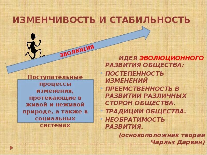 Каково развитие общества. Изменчивость и стабильность. Развитие общества презентация. Развитие общества изменчивость и стабильность. Пути развития общества.