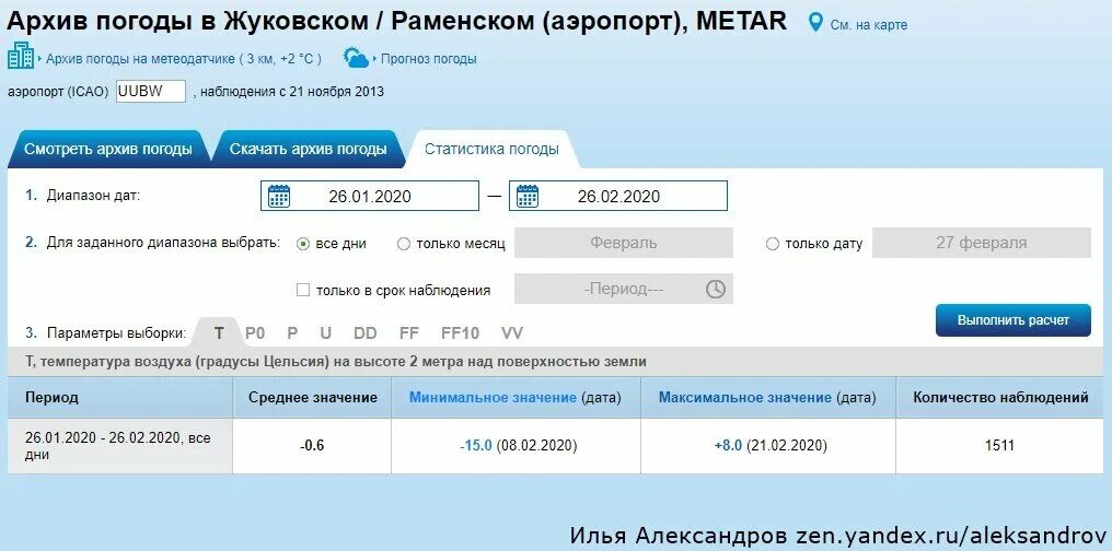 Гр 5 ру. Архив погоды. Статистика погоды. Архив погоды Липецк. Архив погода ру.