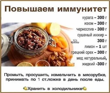 Сколько калорий в грецких орехах с медом