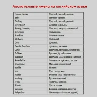 Если парень называет по имени
