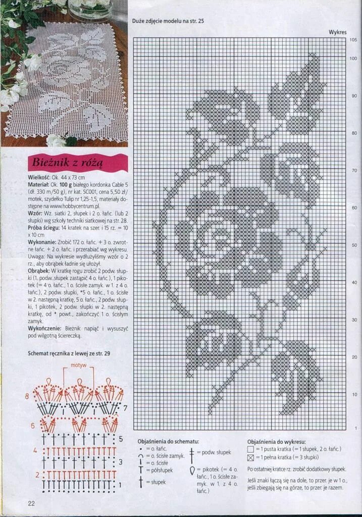 Крючком схемы и описание филейное Stylish Knitting Patterns for 2016