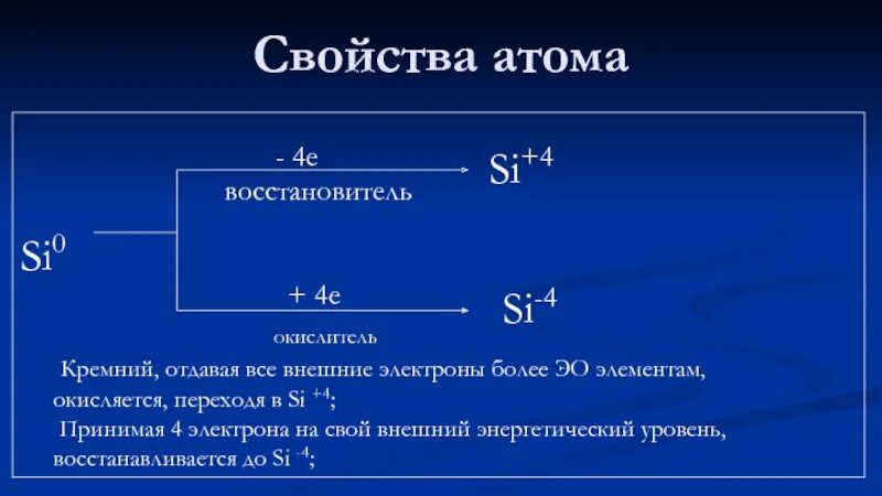 Атом кремния имеет энергетических уровня. Кремний уровни. свойства атома. атом кремния. кремний энергетические уровни.
