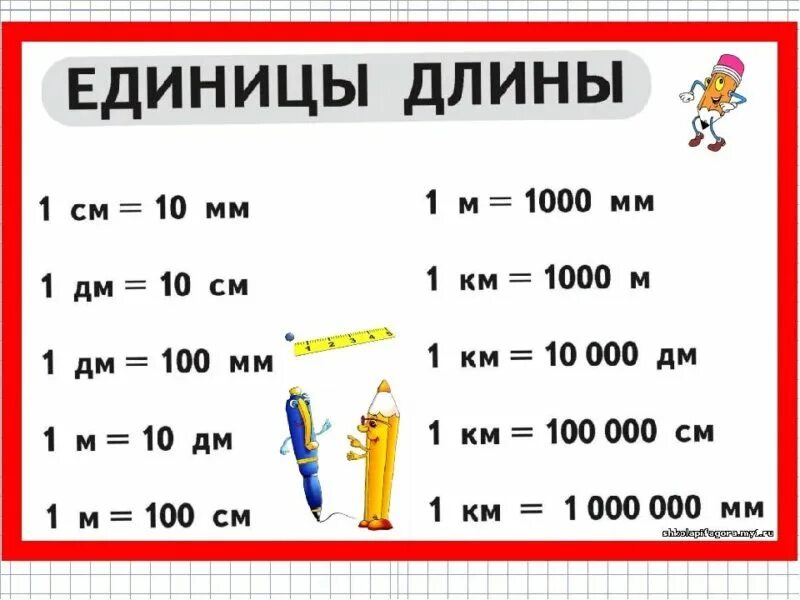 23 километра сколько метров
