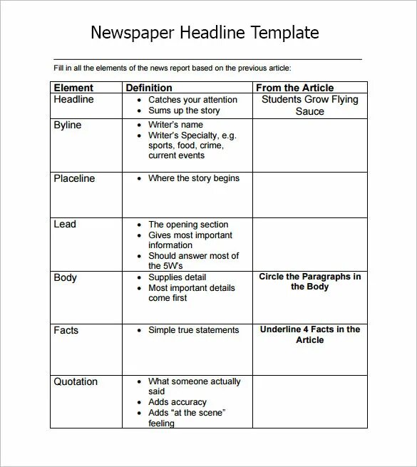 Headline byline placeline. Newspaper headline Template. Articles for students. Article Template. Article reports