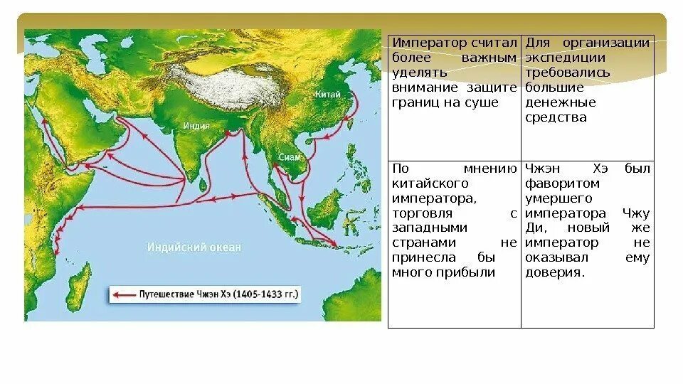 Китайские географические открытия. Чем отличались китайские и европейские морские путешествия?. Чжэн Хэ географические открытия. Чжэн Хэ карта. Важные экспедиции