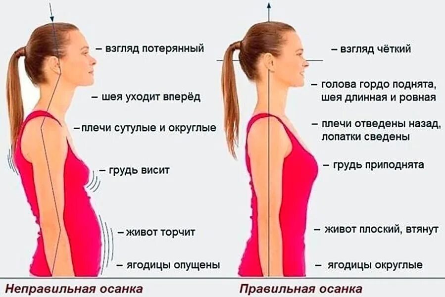 Кажущийся как правильно