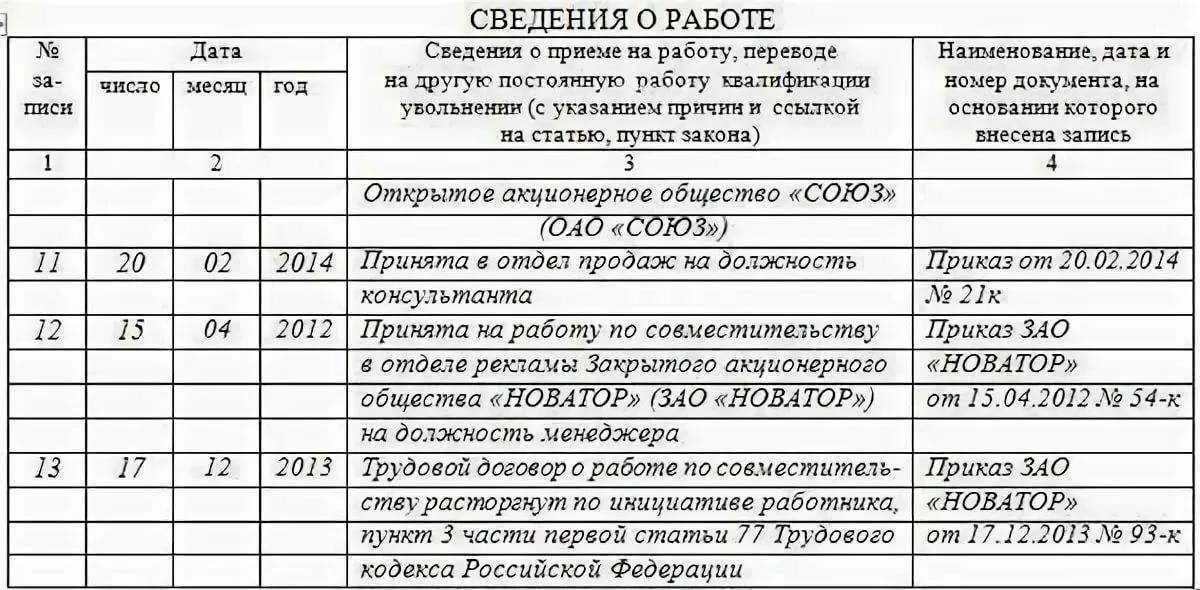Совмещение должностей статья тк