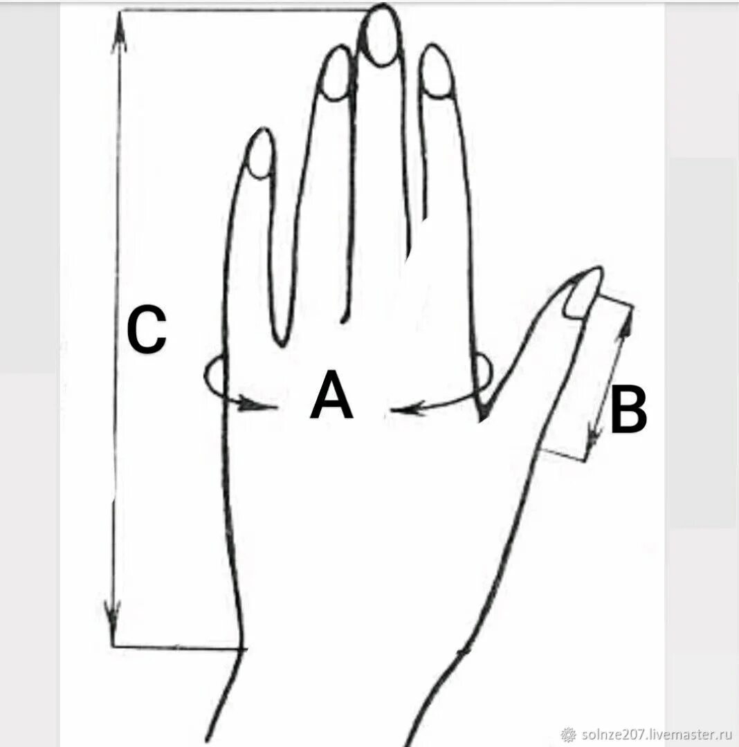 Митенки размеры. Митенки выкройка. Митенки на 5 спицах. Компрессионный рукав медивен эсприт. Митенки спицами схемы с описанием.