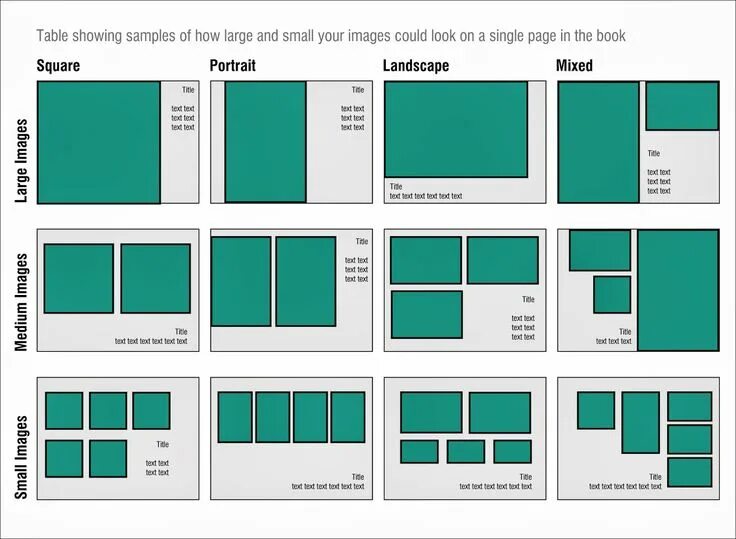 Layout testing. Лейаут в дизайне. макет журнальной полосы. пример layout. layout design.