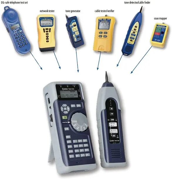 Phone test to. Tester Tools. Hardware Tester. Mobile Hardware Testing Tools. Android Hardware Testing Tool.