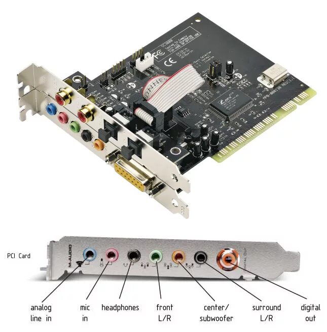 Звуковая карта 5. Trust 5.1 Surround Sound Card SC-5100. Realtek звуковая карта 5.1. Звуковая карта HDTV 1.3. Звуковая карта диджитал 001.