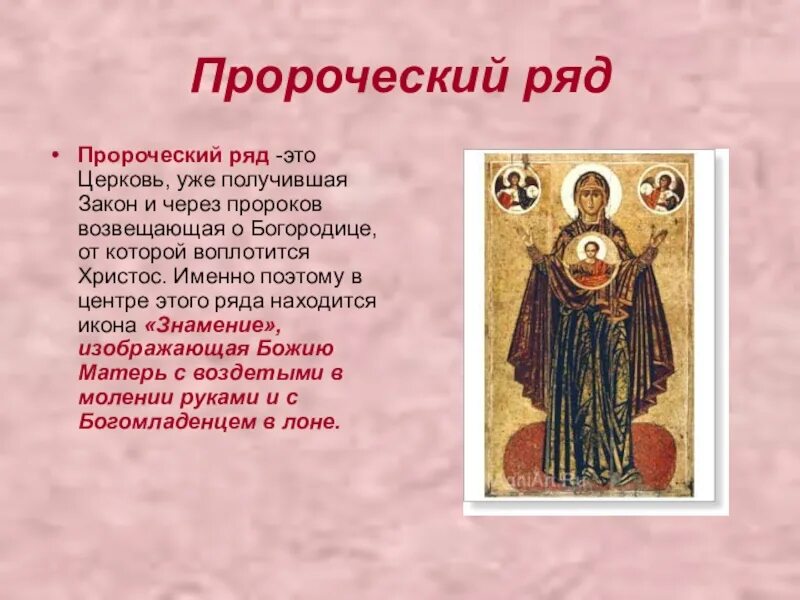 Икона 4 класс видеоурок. Икона презентация 4 класс орксэ. иконы для презентации. пророческий ряд. орксэ храм иконы.
