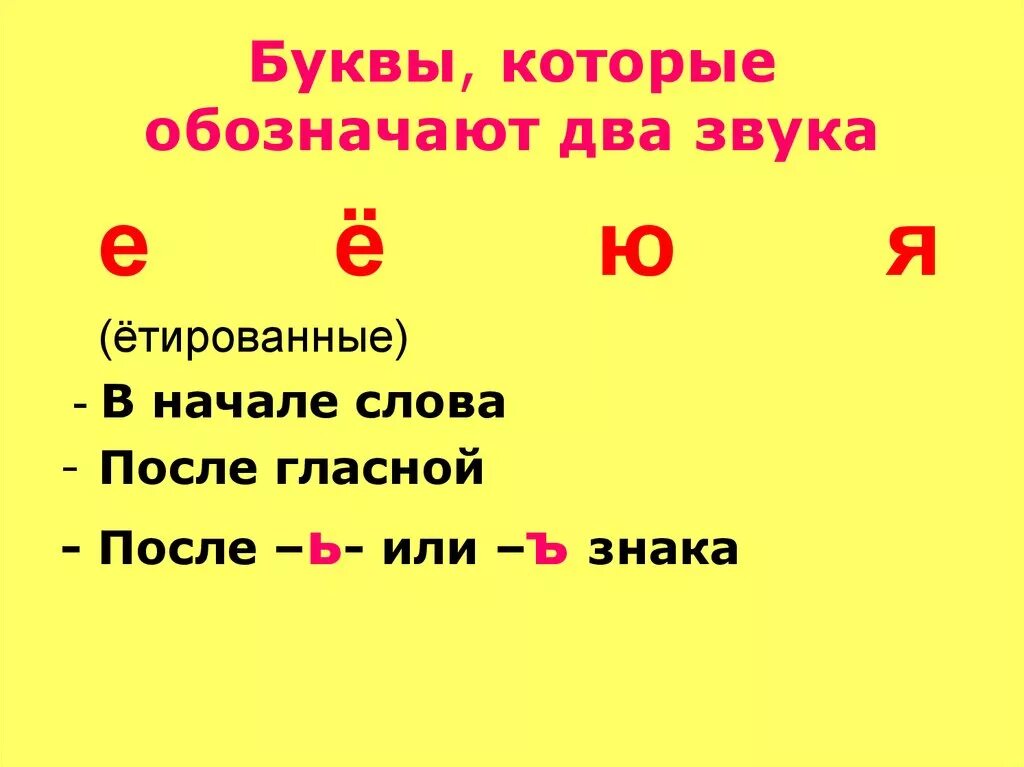 Слова в которых гласная обозначает два звука. Когда гласный звук обозначает 2 звука. Гласные обозначение двух звуков. Слова в которых гласные буквы обозначают два звука.